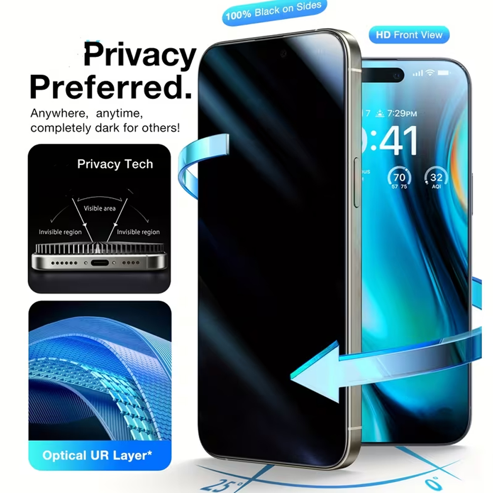 Anti Peek Privacy Tempered Glass - 1-5PCS Anti-Spy Privacy Tempered Glass for