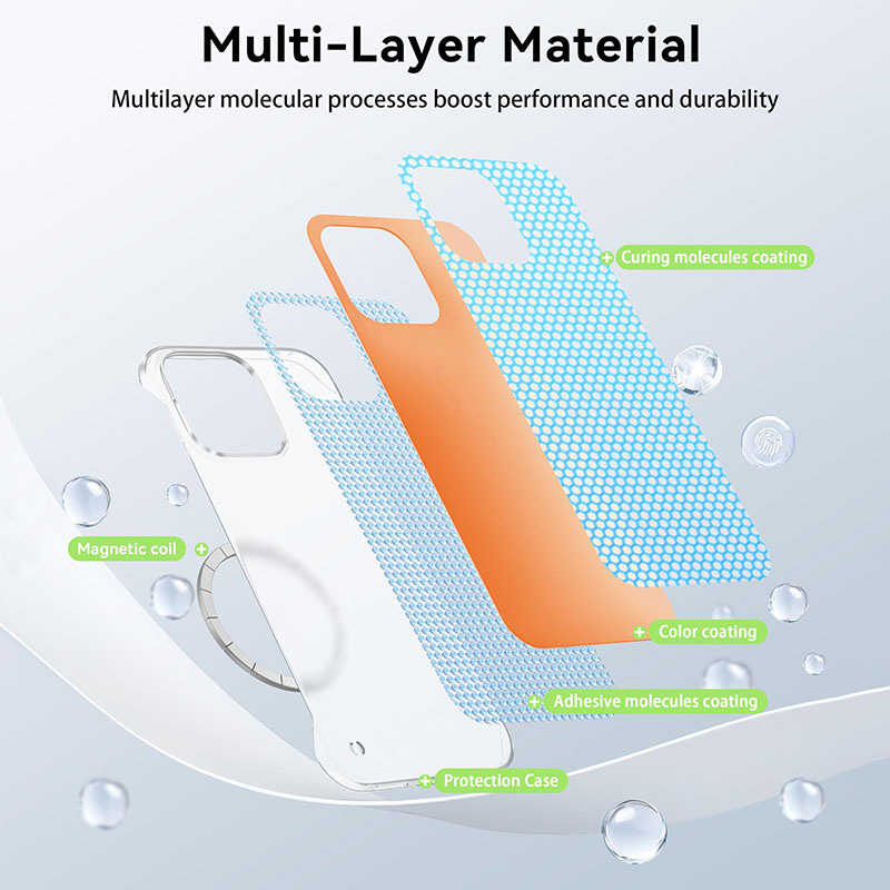 New Ultrathin Magnetic Framele - Matte Hard Pc Back Case 评论和价格
