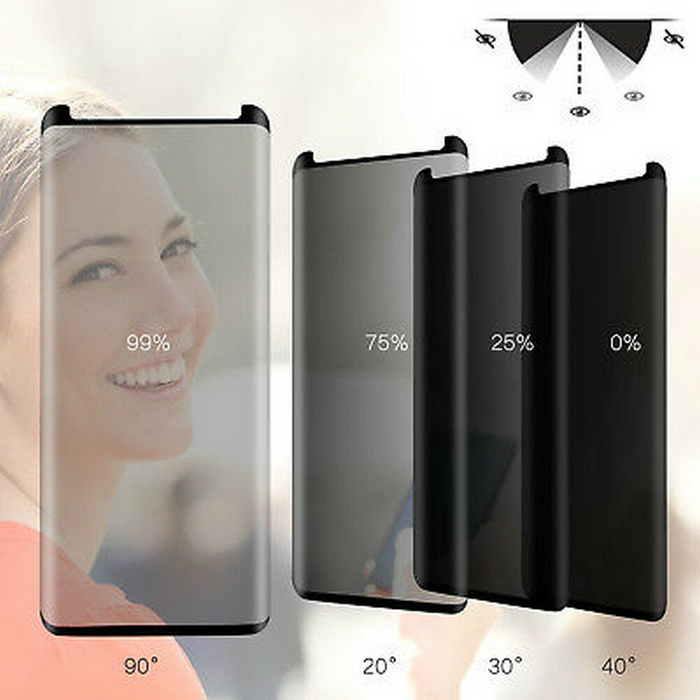 Case Friendly Privacy Tempered - Anti Spy Privacy Glass Case 评论和价格