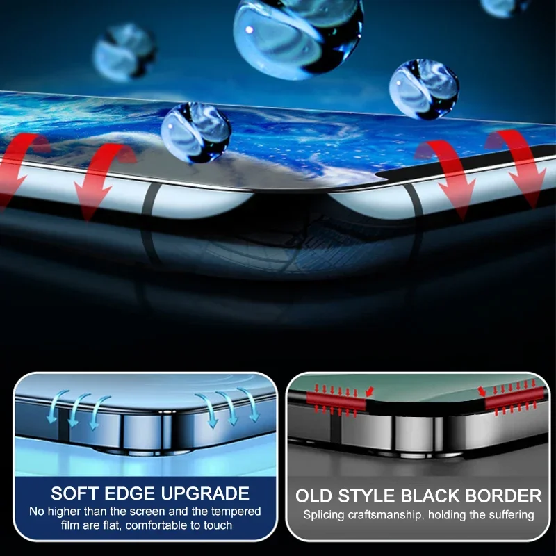 3PCS Glass Protector Phone Cas - Screen Protectors 评论和价格